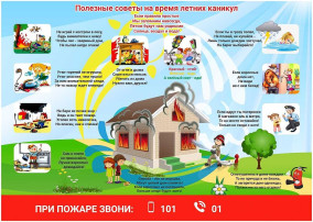 Полезные советы на время летних каникул. Полезные советы на время летних каникул.
