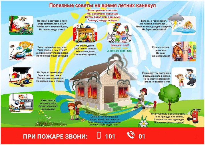 Полезные советы на время летних каникул. Полезные советы на время летних каникул.